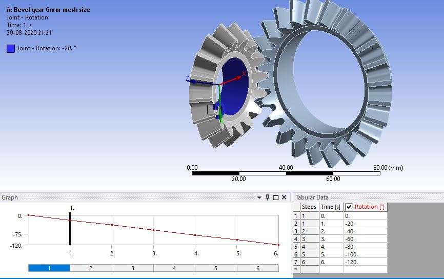 Bevel Gear Grid dependency test SkillLync